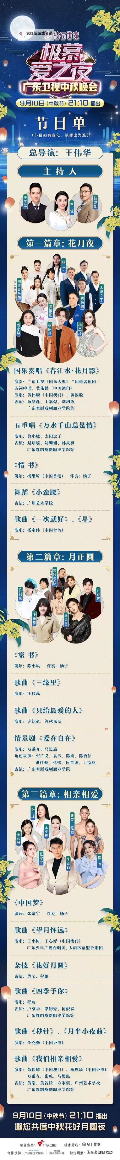 中秋晚会2022几点开始？精彩时刻不容错过图1