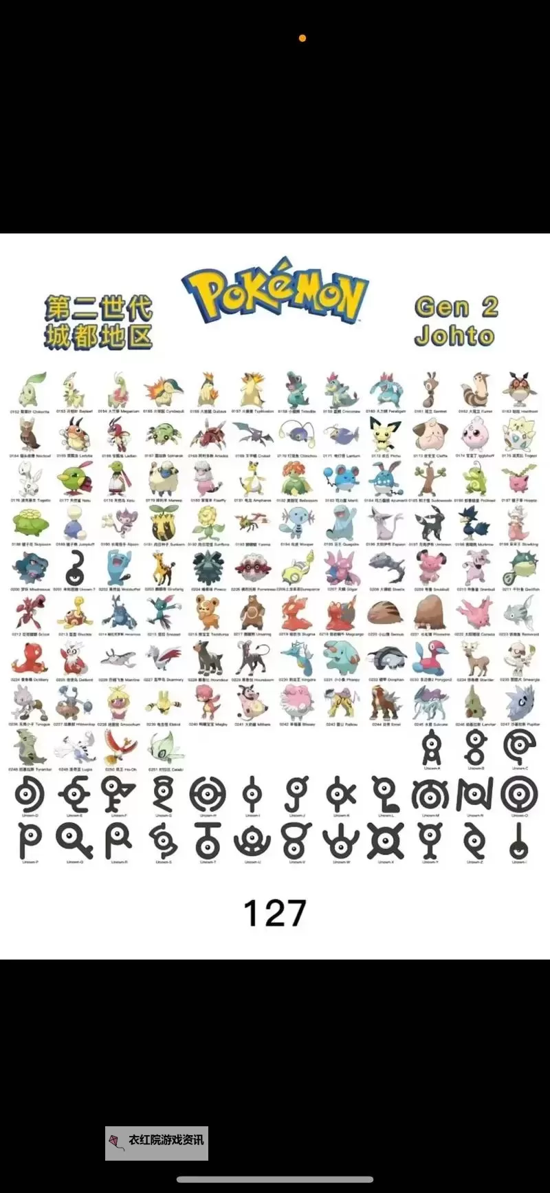 《口袋妖怪日月》全系统介绍及怪物图鉴图1