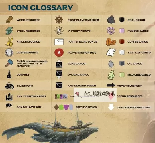 《飞空艇时代贸易帝国》专营商店开启方式及货物一览图1