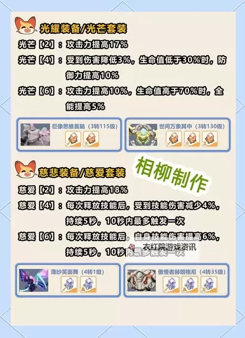 《出发吧麦芬》二转服事养成攻略 二转服事怎么培养图1