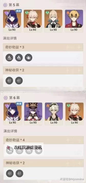 《原神》4.8幻想真境剧诗第二期配队推荐与挑战建议图1