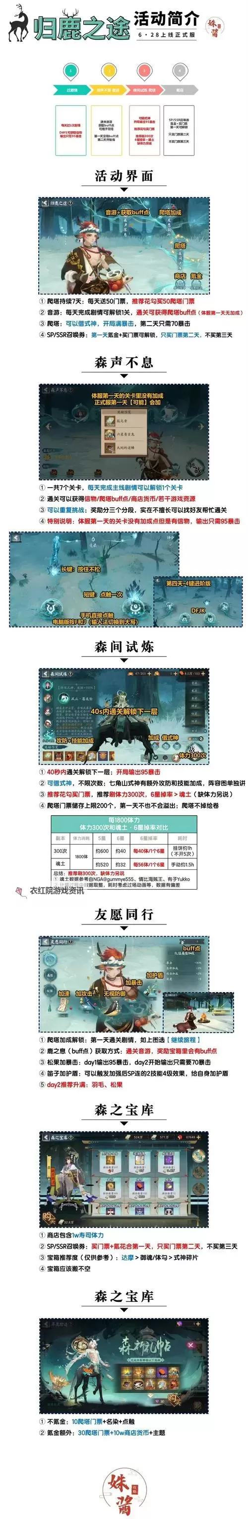 《口袋英雄传》罪魂之塔玩法规则介绍！图1