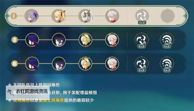 《原神》人生的波峰与波谷第五天满奖励阵容搭配推荐图1