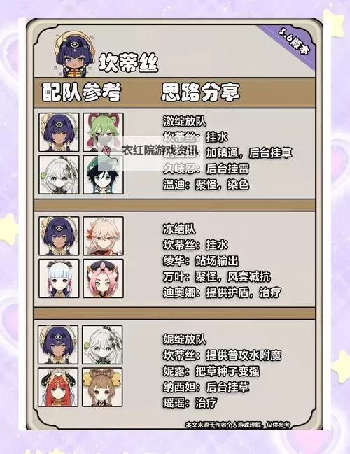 《原神》3.6版本下半角色池抽取建议图1