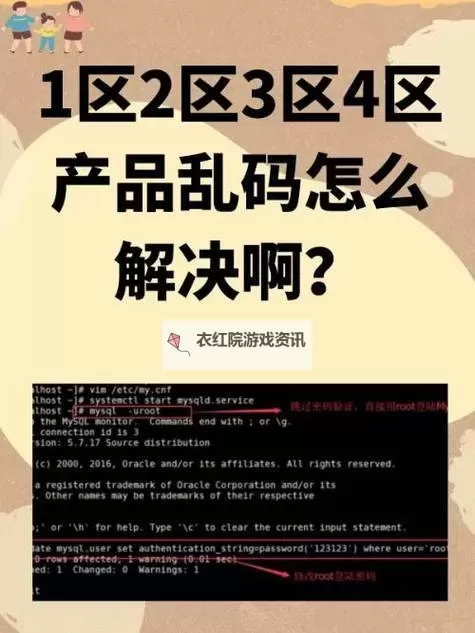 解决中文字字幕11页中文乱码的完整方法与技巧图1