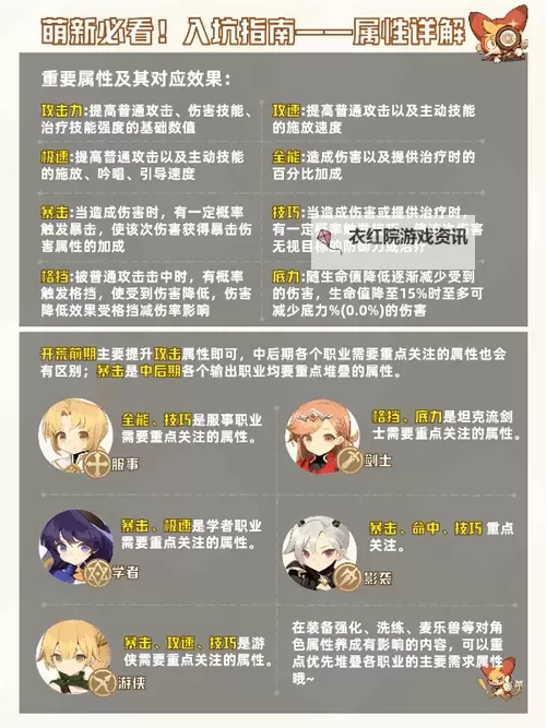 《出发吧麦芬》平民职业推荐图1