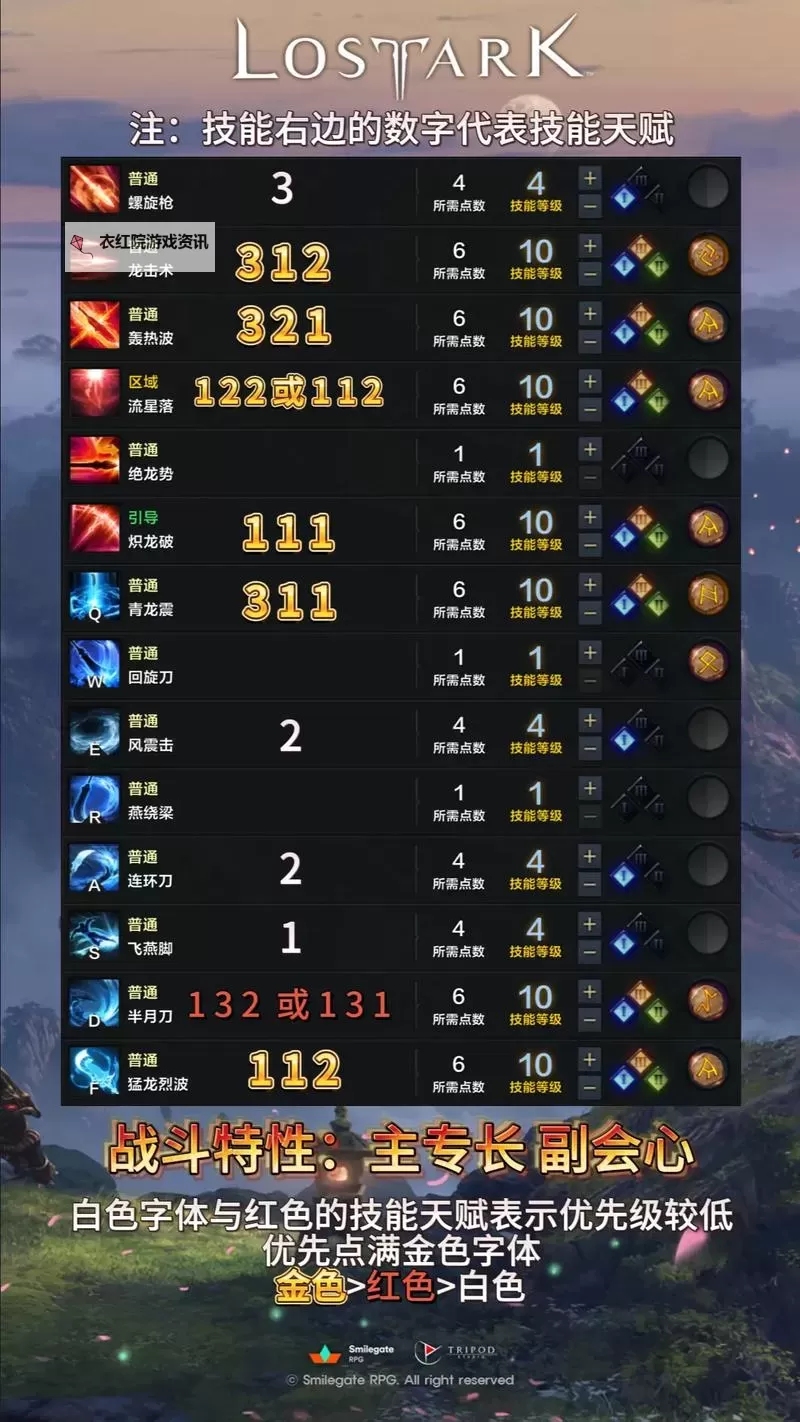 《命运方舟》巅峰流枪术师加点与刻印教学图1