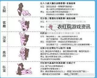 全面解析：完美掌握各种姿势大全详解图2