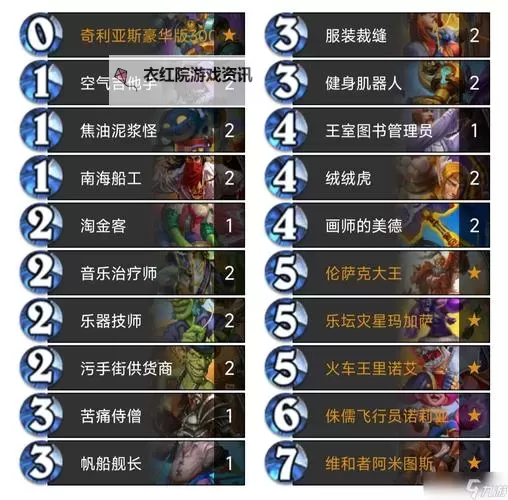 《炉石传说》标准模式老虎彩蹄骑卡组分享图1