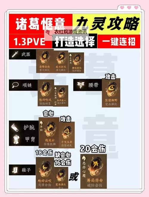 逆水寒魔兽服九灵PVE技能天赋推荐 九灵PVE怎么加技能天赋图1