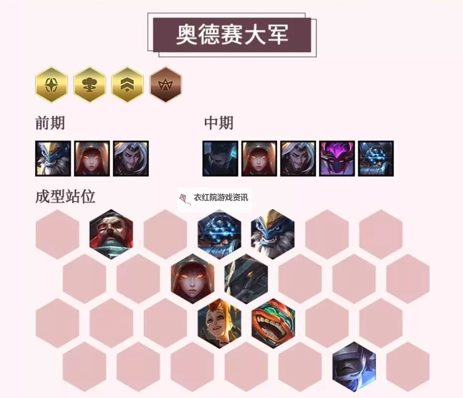 云顶S3最佳阵容推荐：最强组合与策略指南图1