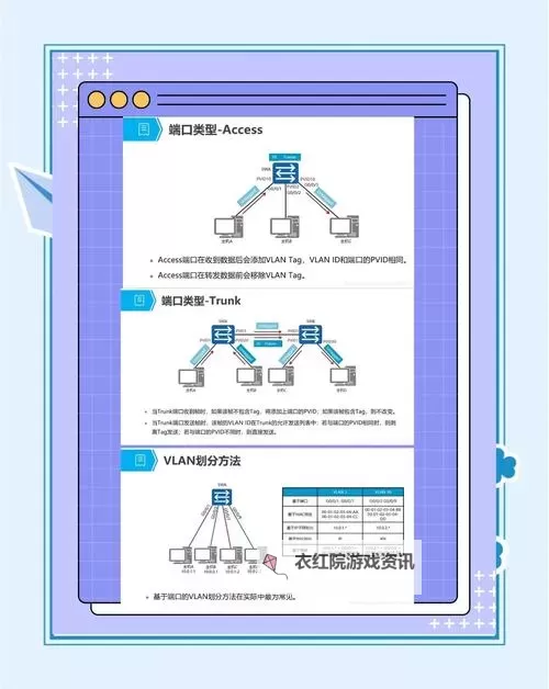 《彩虹六号围攻》VLAN局域网联机教程 怎么VLAN局域网联机图1