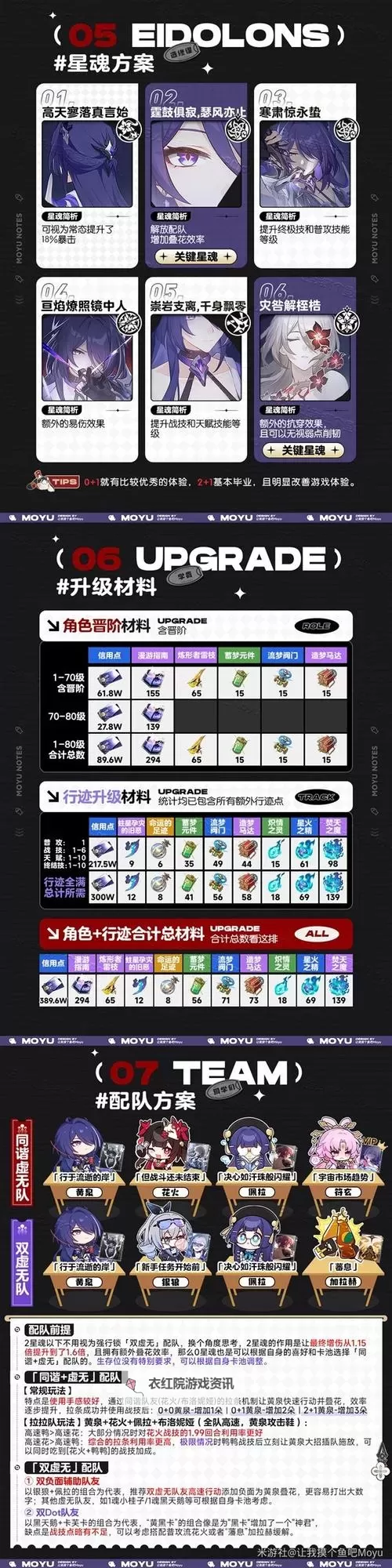 《崩坏星穹铁道》2.1黄泉机制与培养前瞻 黄泉技能机制介绍图1