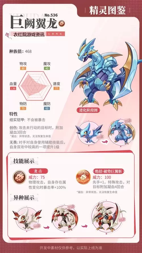 《西普大陆》精灵百科：远古精灵寒擎&灵动藏宝鼠介绍！图1