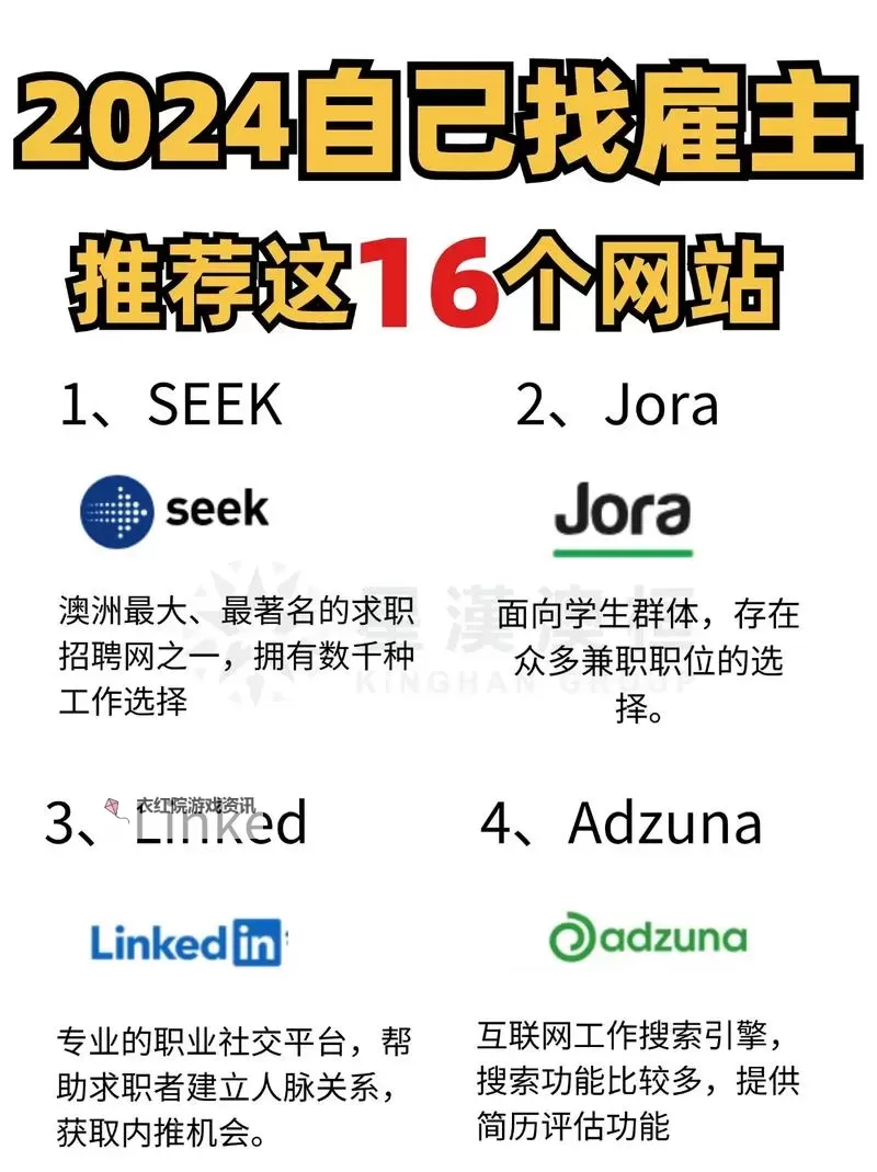 探索2024年最好的网站推荐指南图1