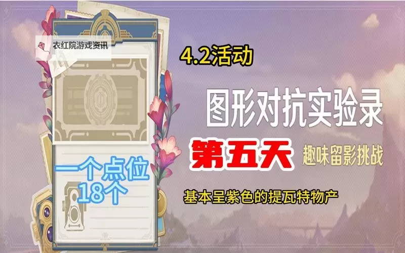 《原神》图像对抗实验录球形物产拍摄攻略 图像对抗实验录第二天指南图1