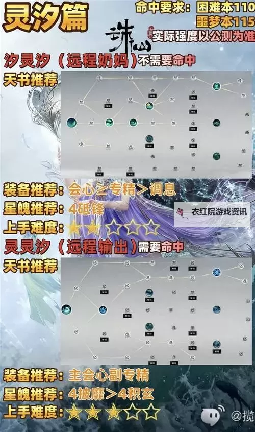 《诛仙世界》奶灵汐公测加点与手法教学图1