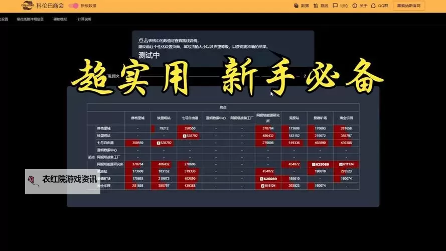 雷索纳斯怎么跑商最高效最划算  雷索纳斯跑商攻略小技巧总结！图1