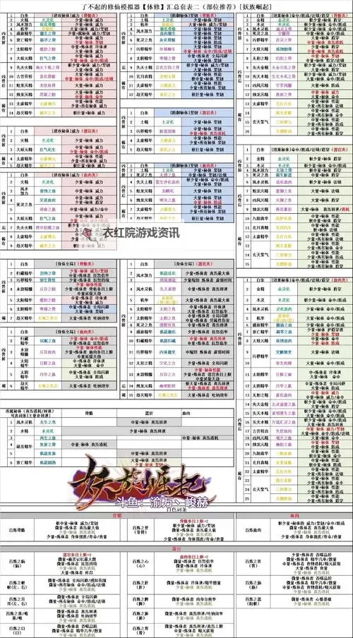 修仙世界电脑版 电脑玩修仙世界模拟器下载、安装攻略教程图1