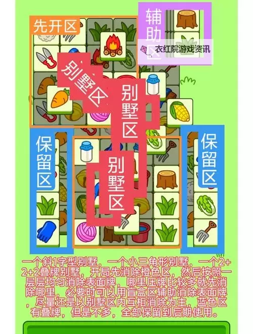 《羊了个羊》羊羊大世界3月17日通关攻略图1