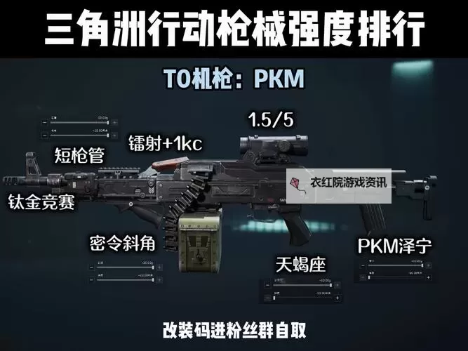 《三角洲行动》强力武器与配件推荐 哪些武器比较厉害图1