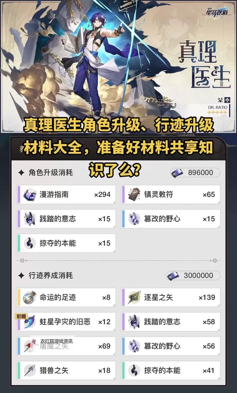 《崩坏星穹铁道》1.6版本UP角色材料一览 真理医生突破素材有哪些图1