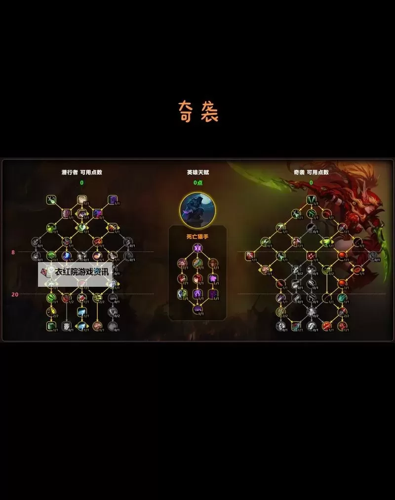 《魔兽大作战》新手天赋选择推荐 新手怎么选择天赋图1