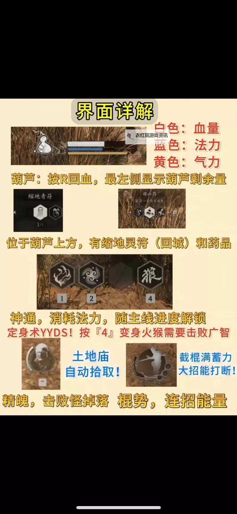 《黑神话悟空》刷经验地点分享 怎么刷经验图1
