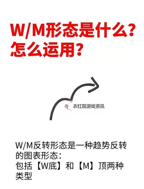 全面解析自W方法及其步骤图片指南图1