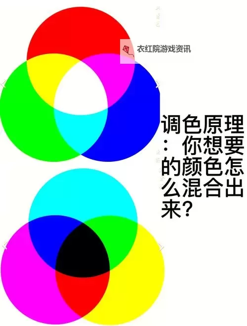 探索多彩人生：领略色综合色的无限魅力图1