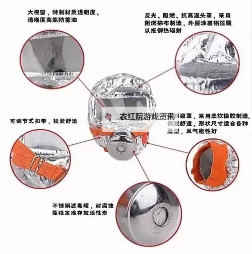 怎么调烟雾头盔的全面指南及操作技巧图1