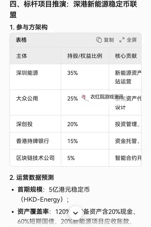 众大在线股东60802s：最新持股动态与未来展望图1