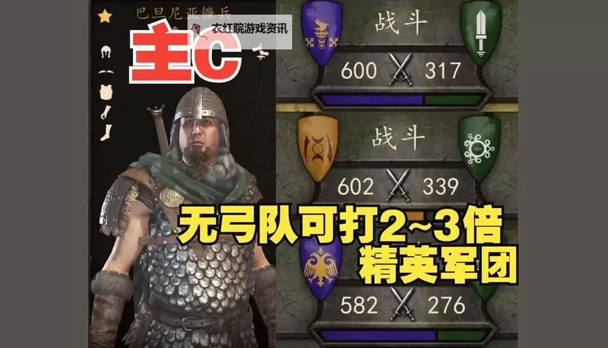 《骑马与砍杀战团》力敏流开局加点心得图1