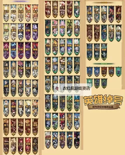 《刀塔自走棋》英雄绰号、常用术语及黑话科普图1