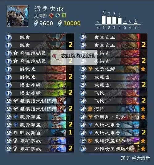 《炉石传说》星际联动法师预构筑分享图1