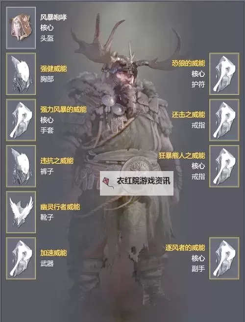 《暗黑破坏神4》S1炸盾熊德鲁伊BD分享图1