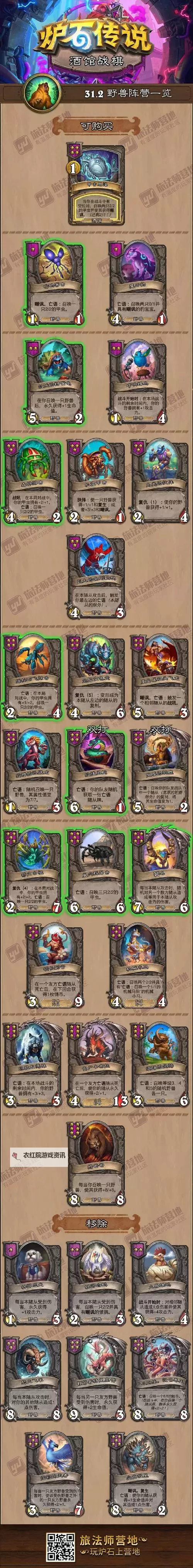 《炉石传说》31.0.3版本更新公告 31.0.3卡牌调整一览图1