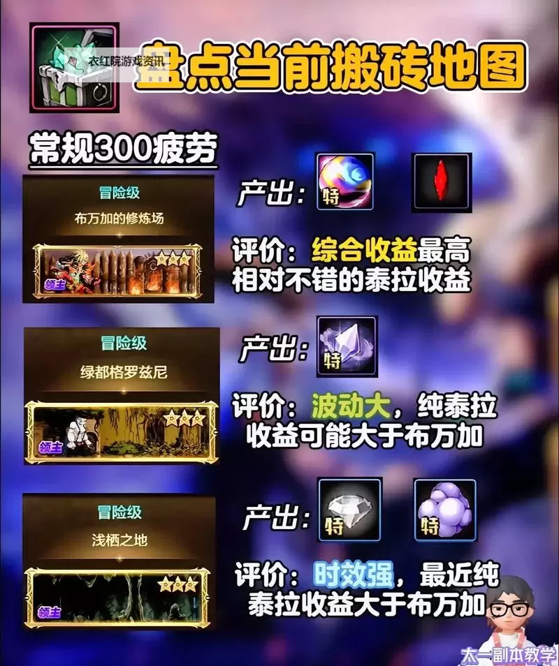 《地下城与勇士起源》快速提升抗魔小技巧，达成勇士级副本搬砖之王！图1