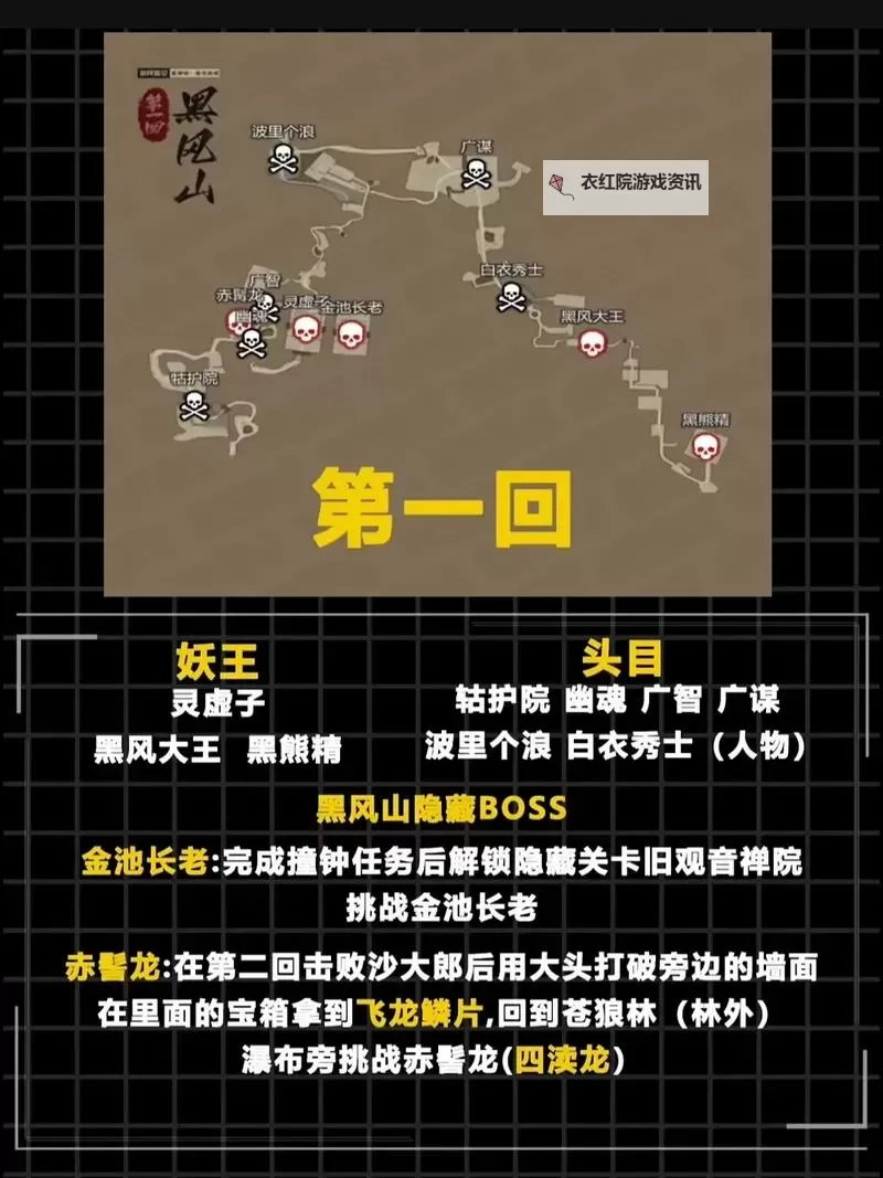 《黑神话悟空》金池长老位置说明 第一回隐藏BOSS在哪图1