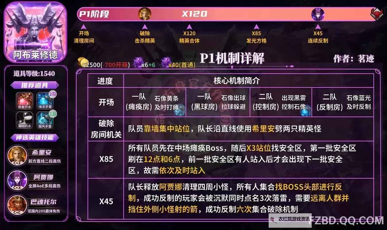 《命运方舟》国服公测赚钱方法图1