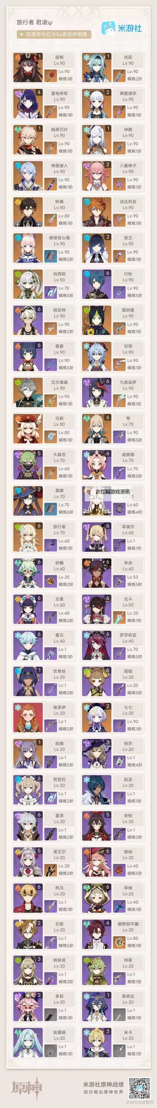 《原神》优菈+雷神阵容配置攻略图1