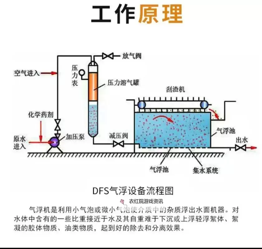 优质RB灌溉JY系统沉浮：探索农业现代化的创新之路图1