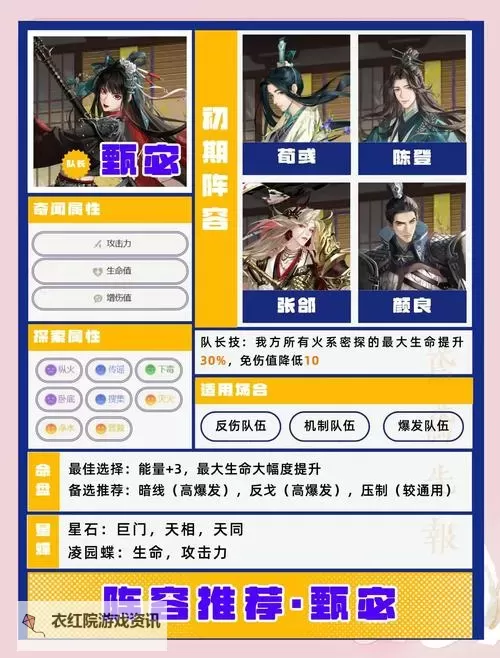 《三国志13》完美甄姬迎娶教程 完美甄姬怎么娶图1