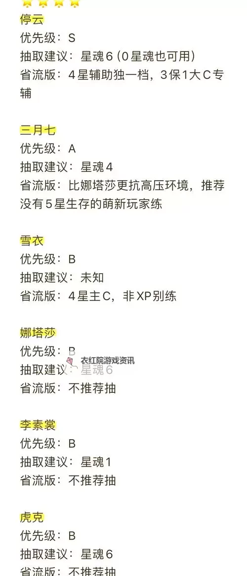 《崩坏星穹铁道》1.6版本卡池抽取建议 1.6版本卡池值得抽吗图1