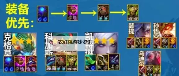 《云顶之弈》11.24版圣盾狙神运营思路图1