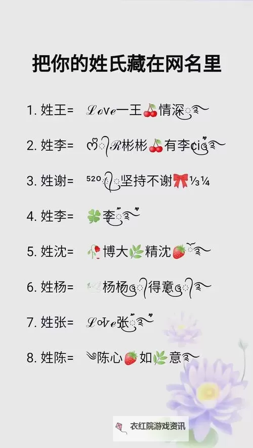 打造个性标签：最新网名发布全新上线图1