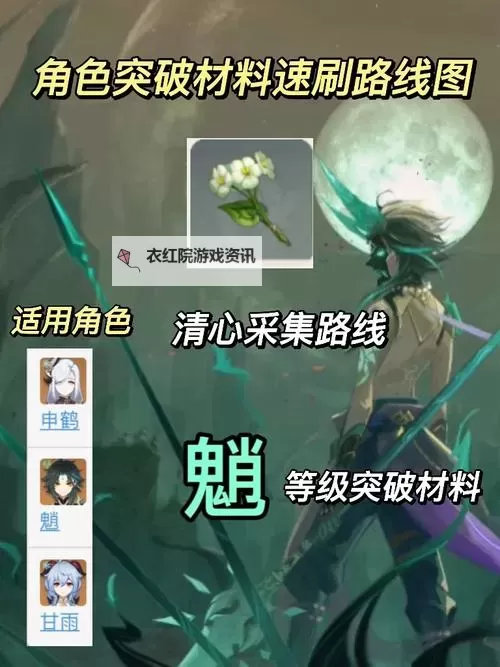 《原神》魈突破材料采集指南 魈突破材料消耗量整理图1