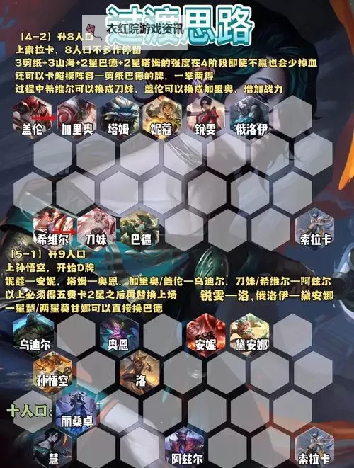 《异化》职业选择及装备练级图文详解图1