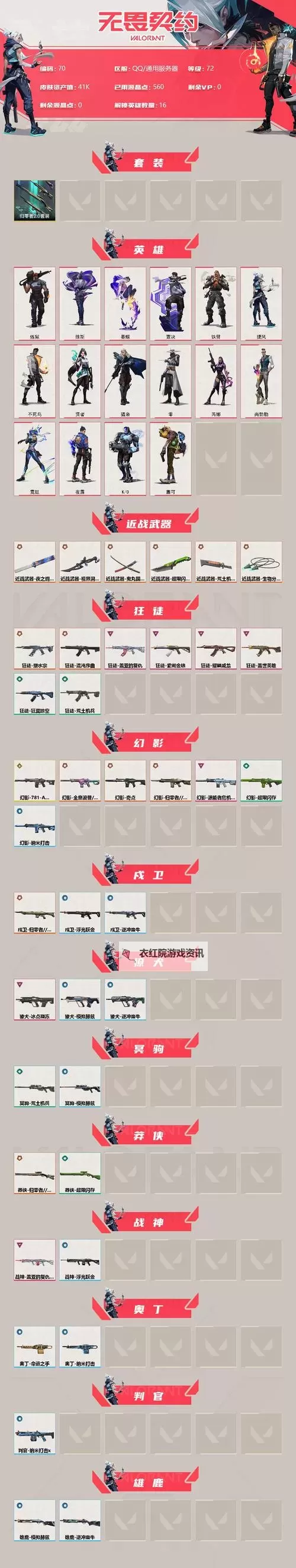 无畏契约归零者套装皮肤介绍 归零者套装有几把武器图1