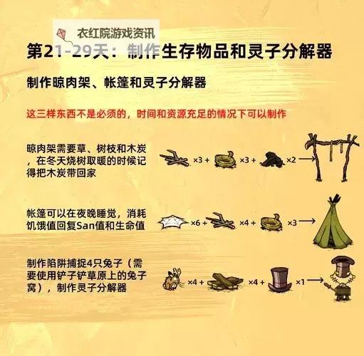 《饥荒》生存技巧解析 饥荒生存注意事项详解图1